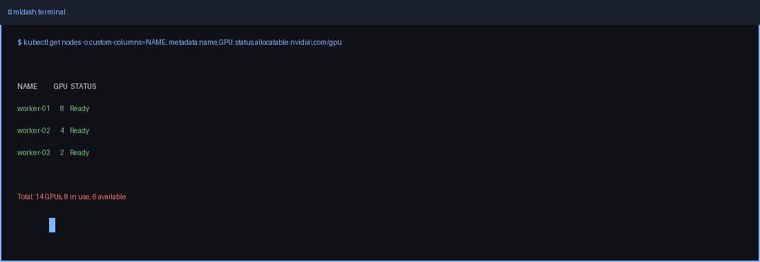kubectl get nodes with GPU